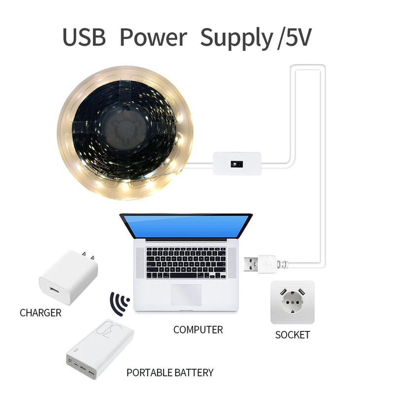 Dc 5v lâmpada usb movimento led backlight tv cozinha tira led mão varredura on off sensor luz luzes de diodo fita dupla face